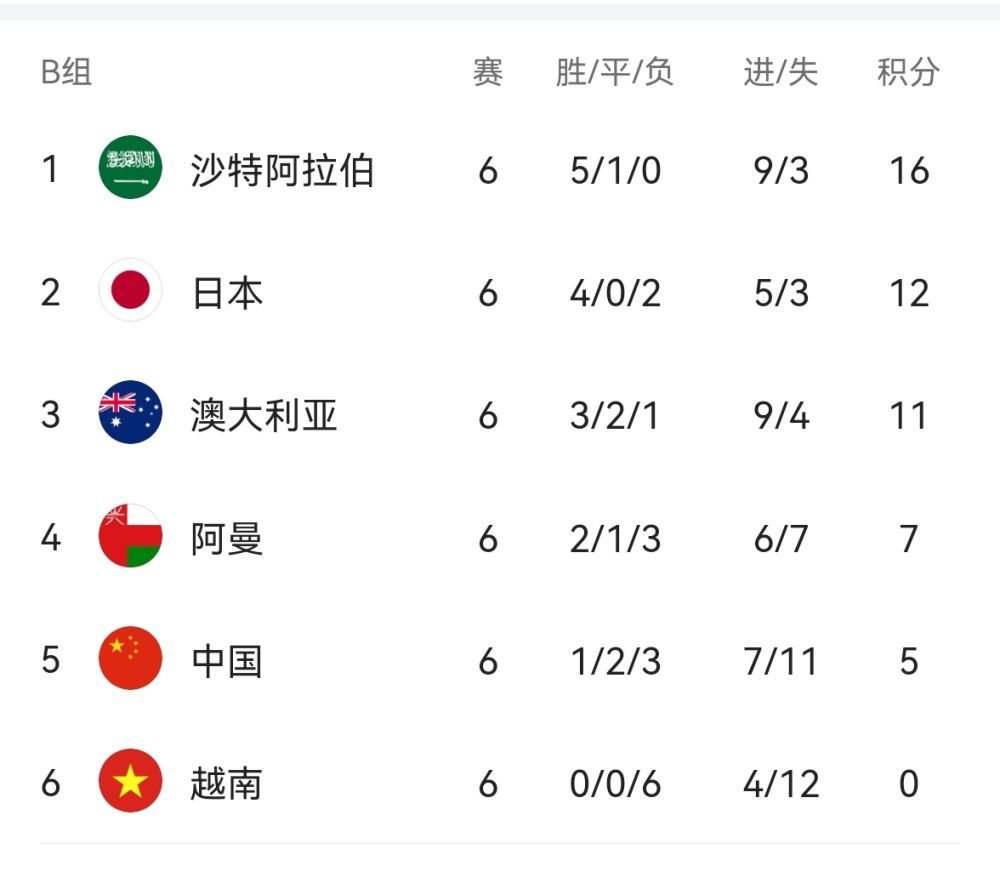 最终国米1-1热那亚。